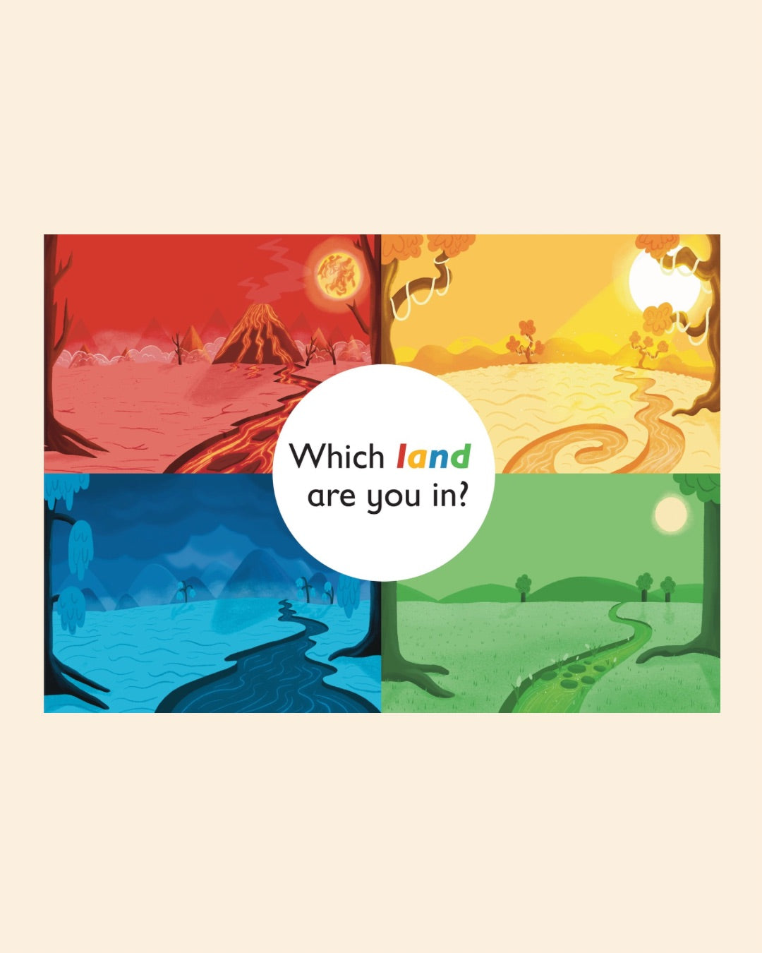 Four Lands Feelings Check In Poster